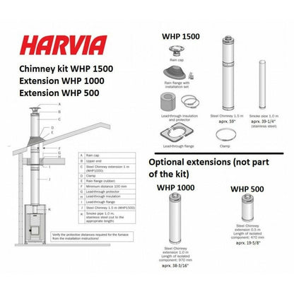 Harvia 20 Duo Wood Burning Sauna Stove - Finnish Sauna Builders