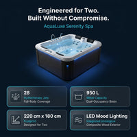 Hot Tub Built for Dual Occupancy, Advanced Hydrotherapy Jets, LED Lighting, Composite Wood Exterior — Results & Stats