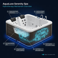 Hot Tub Built for Dual Occupancy, Advanced Hydrotherapy Jets, LED Lighting, Composite Wood Exterior — How It Works