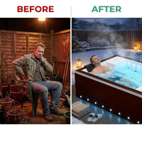 Prime Years Performance — Before & After